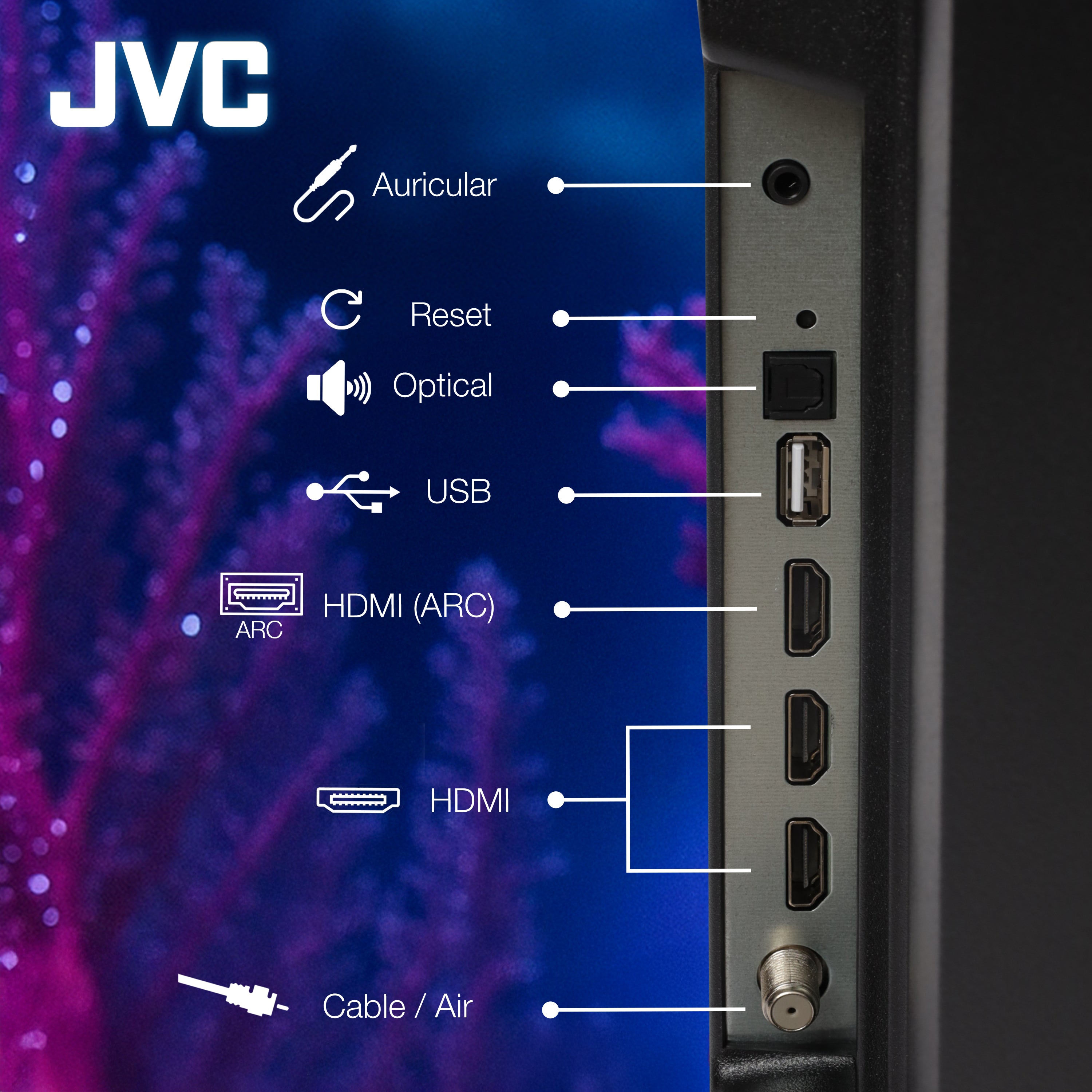 Pantalla JVC 32 (Caja dañada)