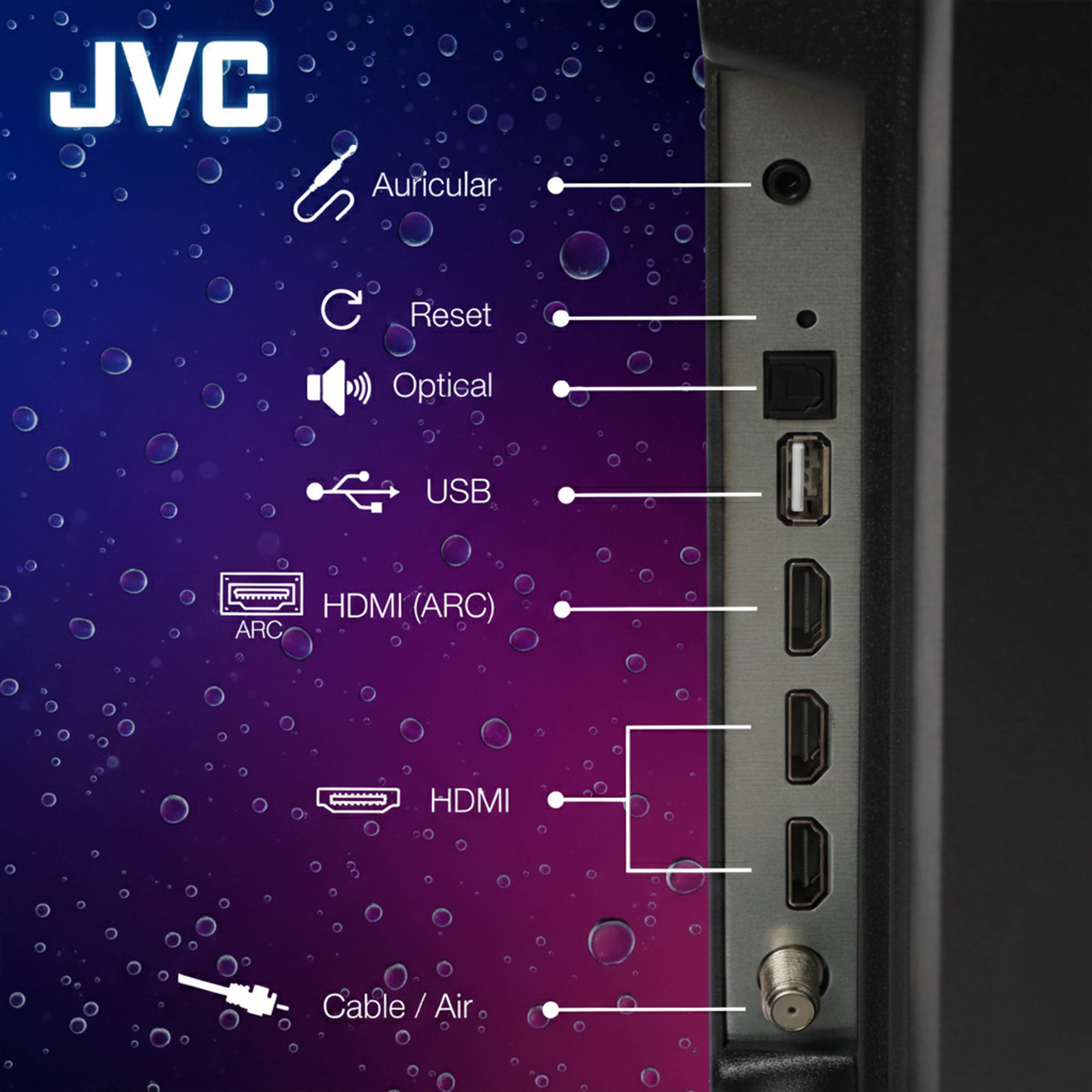 JVC Pantalla Smart TV 32 pulgadas HD LED Frameless Roku TV Netflix YouTube Prime Video Modelo SI32RF (Copia)