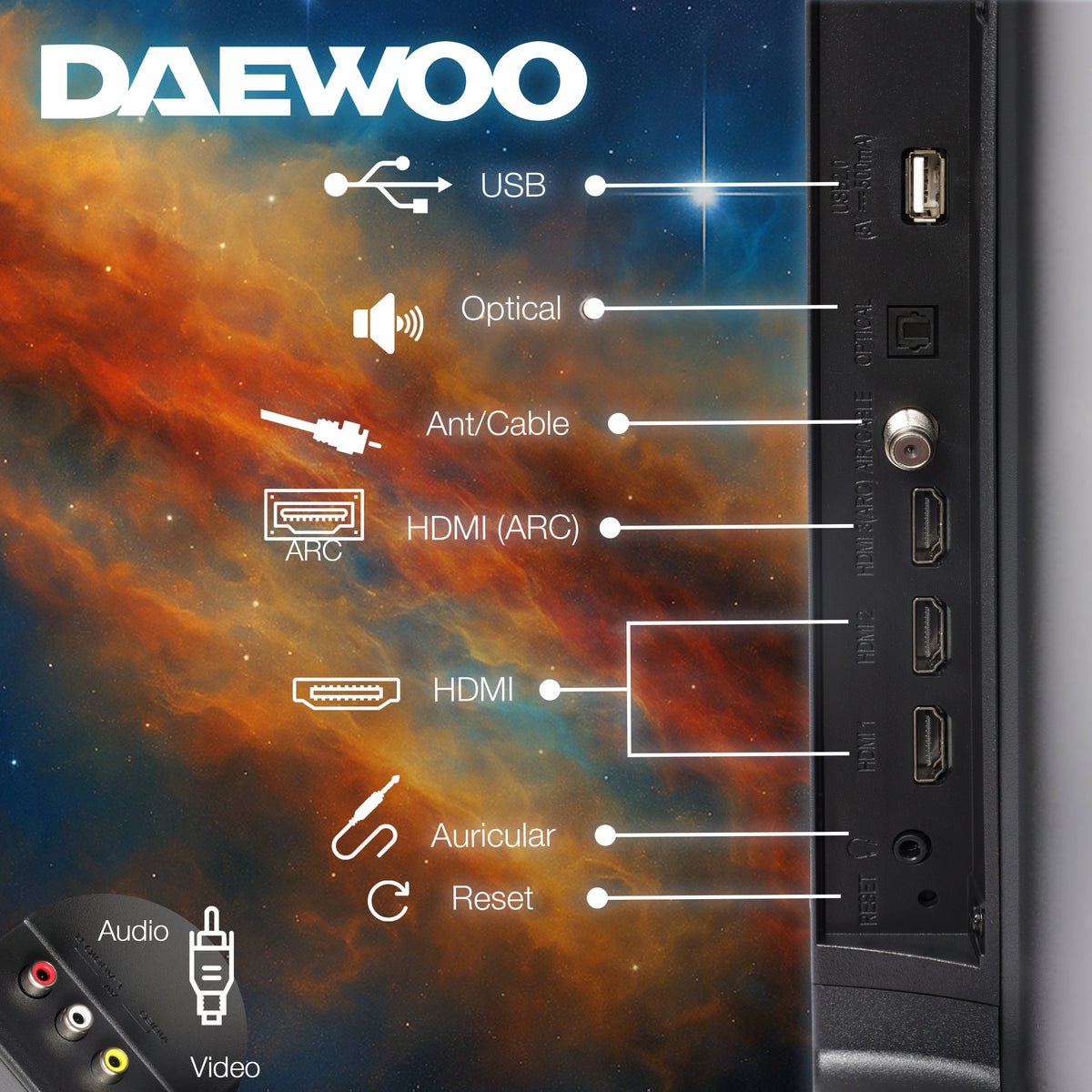 Daewoo Roku Projector Pantalla DAEWOO 32