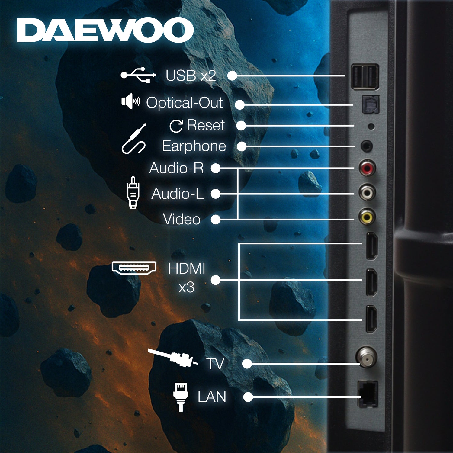 Daewoo Pantalla Televisión Smart TV 55 Pulgadas LED 4K UHD Roku Frameless Dolby Audio 3 HDMI 2 USB 1 AV DAW55URF