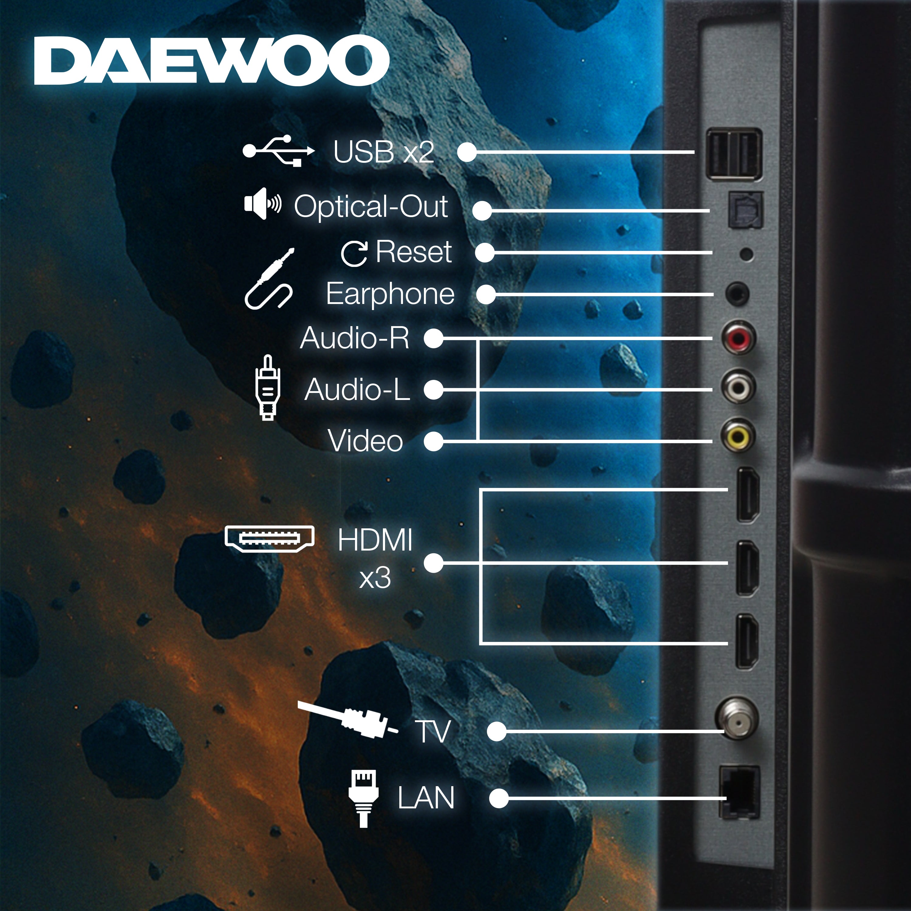 Daewoo Pantalla Televisión Smart TV 55 Pulgadas LED 4K UHD Roku Frameless Dolby Audio 3 HDMI 2 USB 1 AV DAW55URF