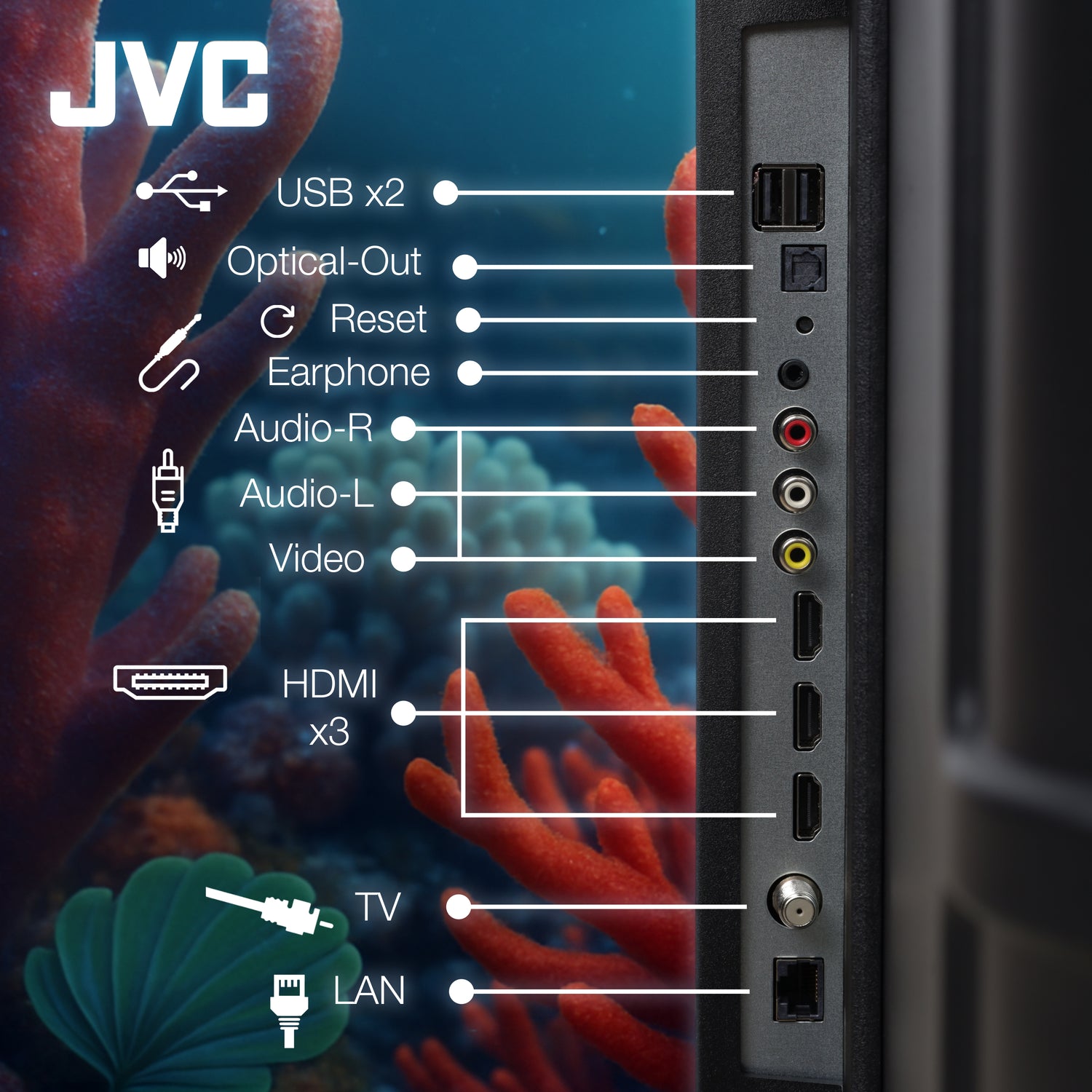 JVC Pantalla Televisión Smart TV 55 Pulgadas LED 4K UHD Roku Frameless Dolby Audio 3 HDMI 2 USB 1 AV SI55URF