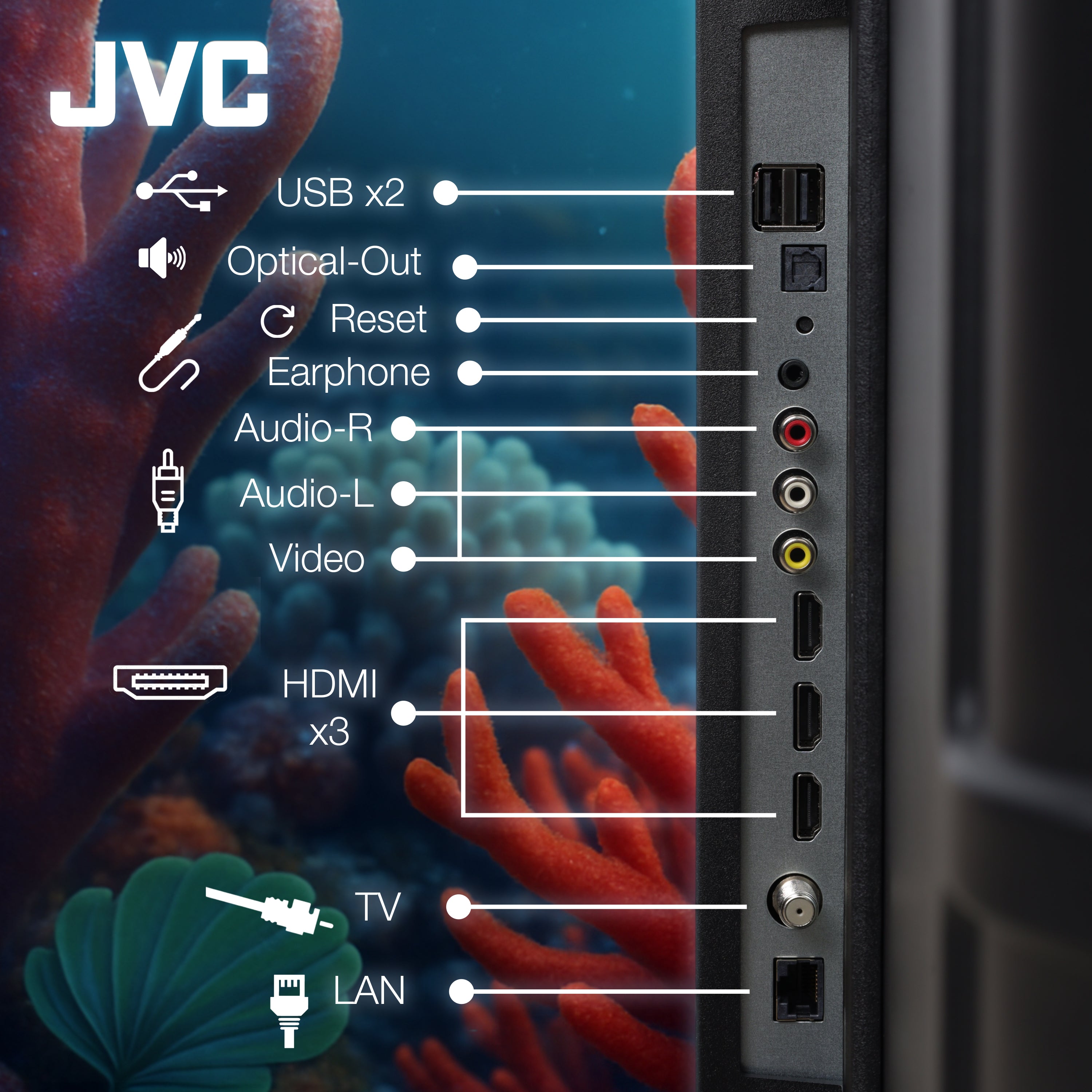 Pantalla Smart TV JVC 55 pulgadas Full HD LED Roku Frameless