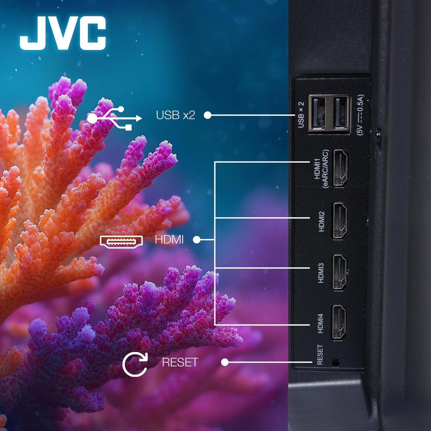 Pantalla Smart TV JVC 50 pulgadas Full HD LED Roku Frameless (Caja dañada)