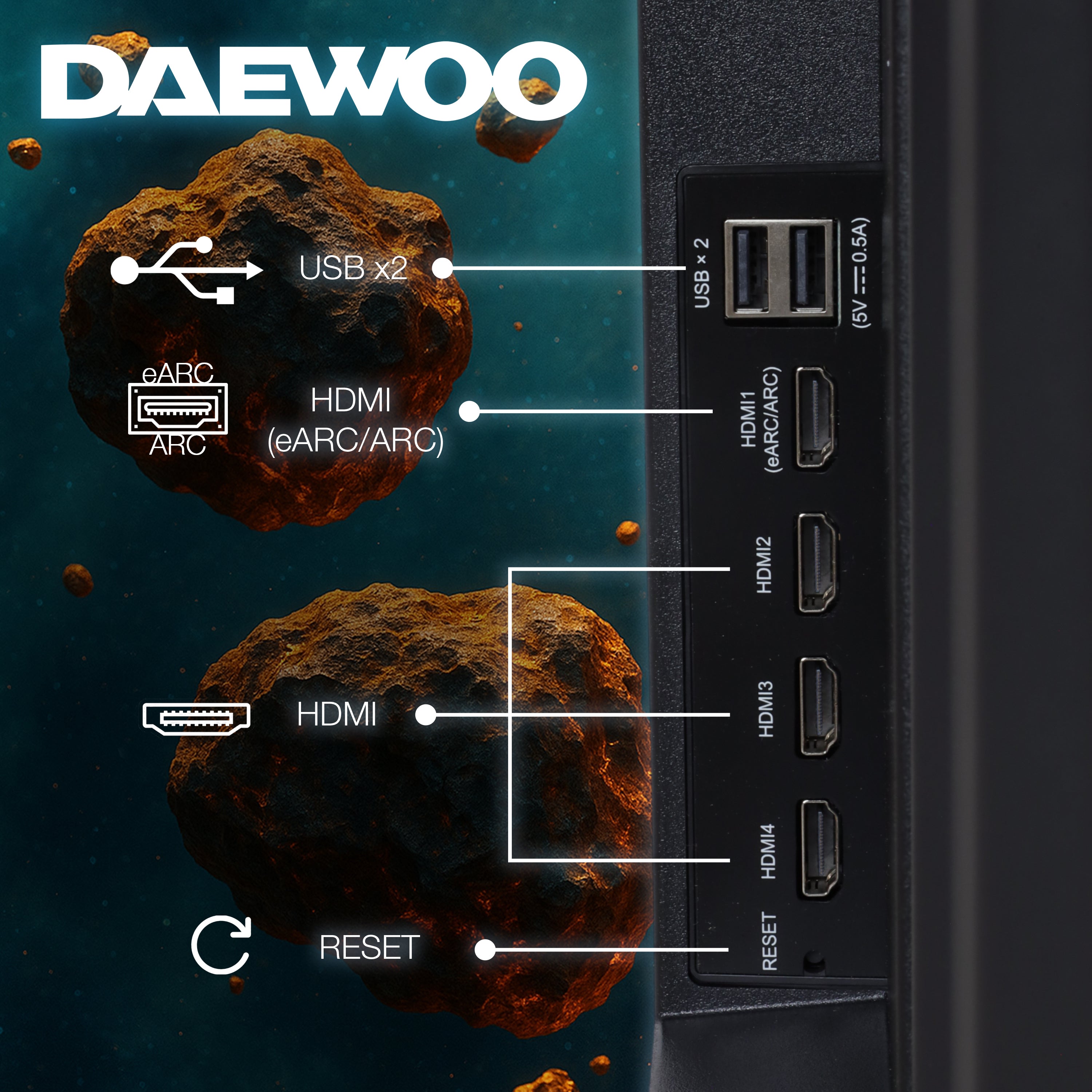 Daewoo Pantalla Televisión Smart TV 75 Pulgadas LED 4K UHD Roku Frameless Dolby Audio 4 HDMI 2 USB 1 AV DAW75URF